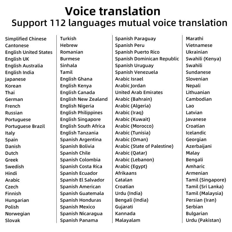 Global Translation Pen